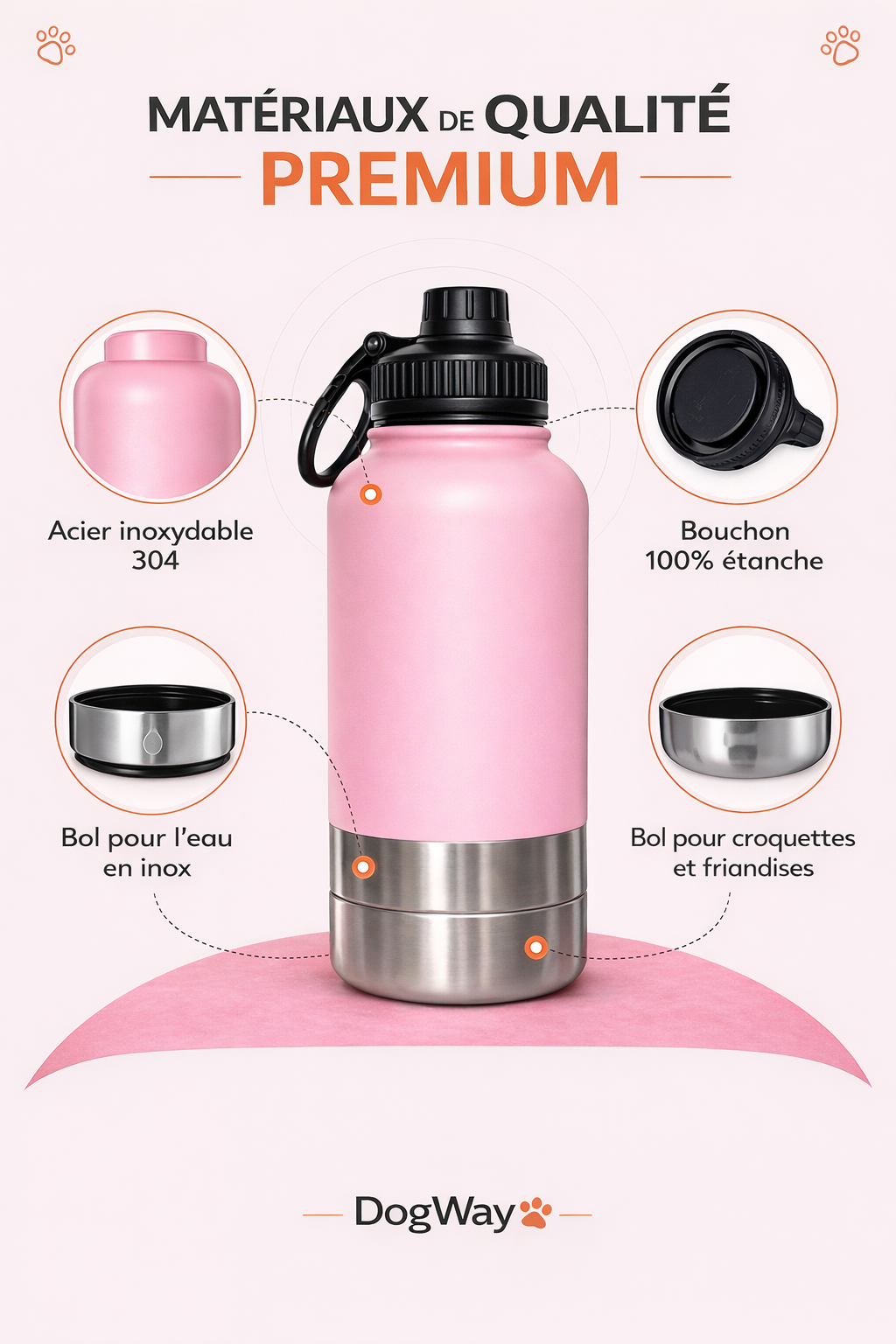 DogWay – Gourde 3-en-1 Eau & Repas pour Chien